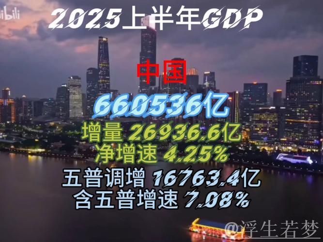 增强区域发展活力——2025年，中国经济这么干⑦