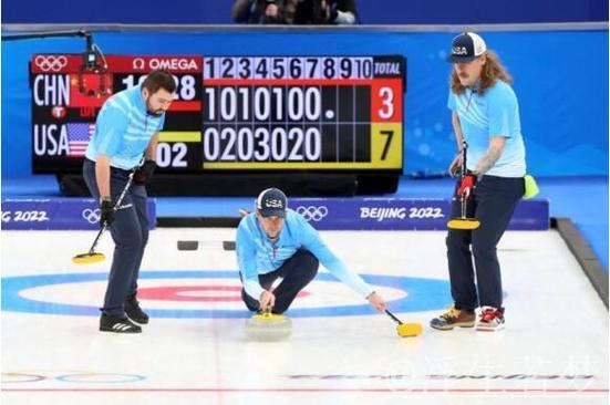2026冬奥男子冰壶资格争夺战：中美对决