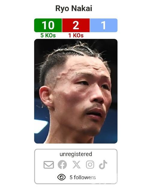 超轻量级WBC过渡拳王战：伊萨克·克鲁斯对决拉蒙·罗奇