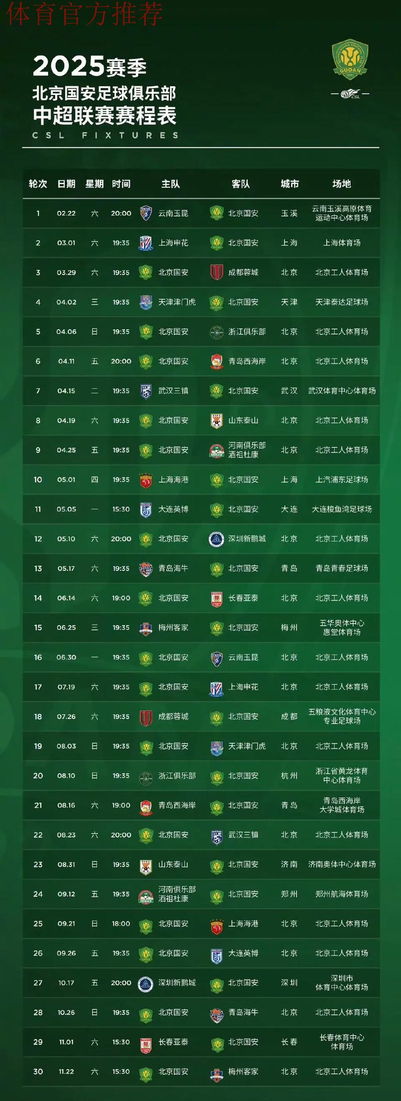 2020中国平安中国足球协会超级联赛第一阶段赛程公布 2020中国平安中国足球协会超级联赛第一阶段赛程公布