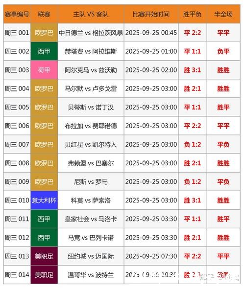 “最新世界杯下注APP下载官方推荐指南” “最新世界杯下注APP下载官方推荐指南”