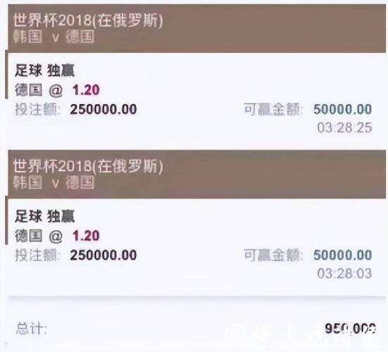 选择世界杯买球平台的五个关键因素 选择世界杯买球平台的五个关键因素