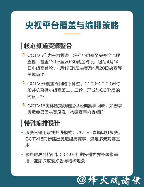 世界杯直播平台汇总:高清观赛的选择 世界杯直播平台汇总:高清观赛的选择