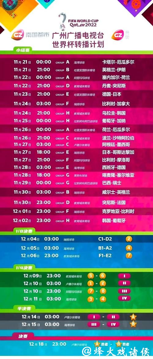 不错过比赛的世界杯直播平台推荐 不错过比赛的世界杯直播平台推荐