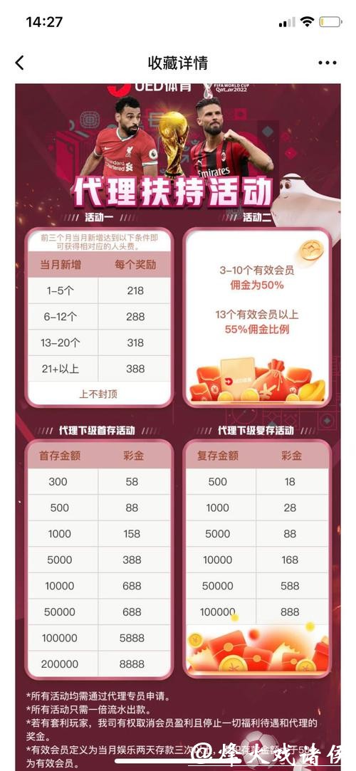 世界杯竞猜网站的用户评价分析