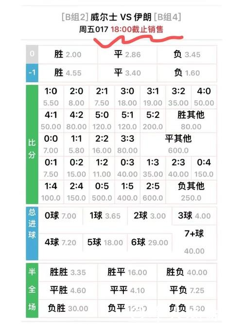 世界杯外围下注赔率分析与解读技巧