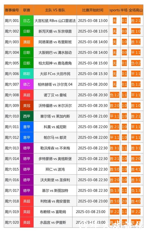 世界杯竞猜平台推荐：信誉保障