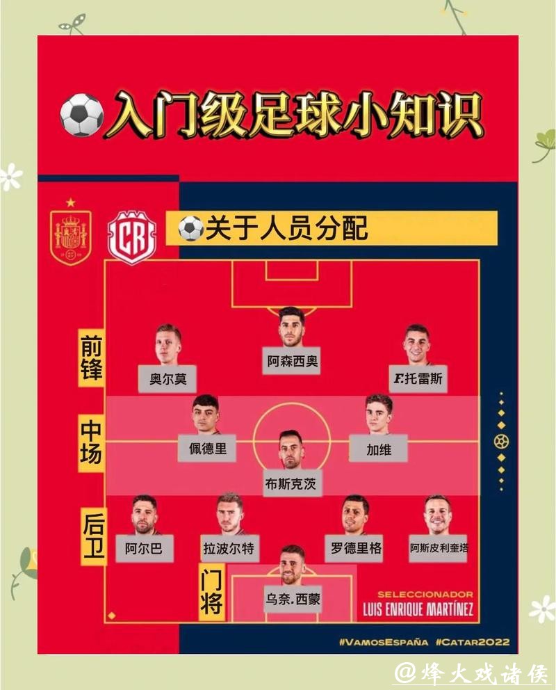 新手必读:世界杯竞猜平台入门指南 新手必读:世界杯竞猜平台入门指南