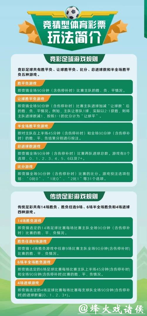 世界杯竞猜网站上的热门竞猜技巧 世界杯竞猜网站上的热门竞猜技巧